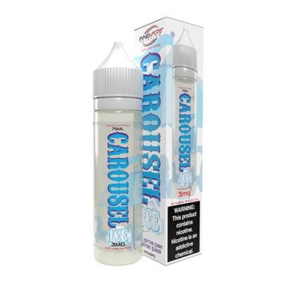 Innevape E-Liquids – Carousel Menthol